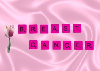 Breast Cancer Signs, Types, & Diagnosis